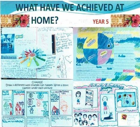 Children's work titled "What have we achieved at home?"