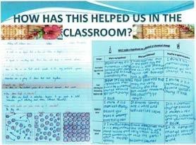 Children's work titled "How has this helped us in the classroom?"