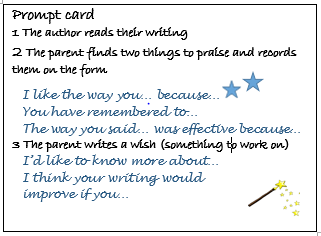 Feedback sheet adapted from The Writing Book 