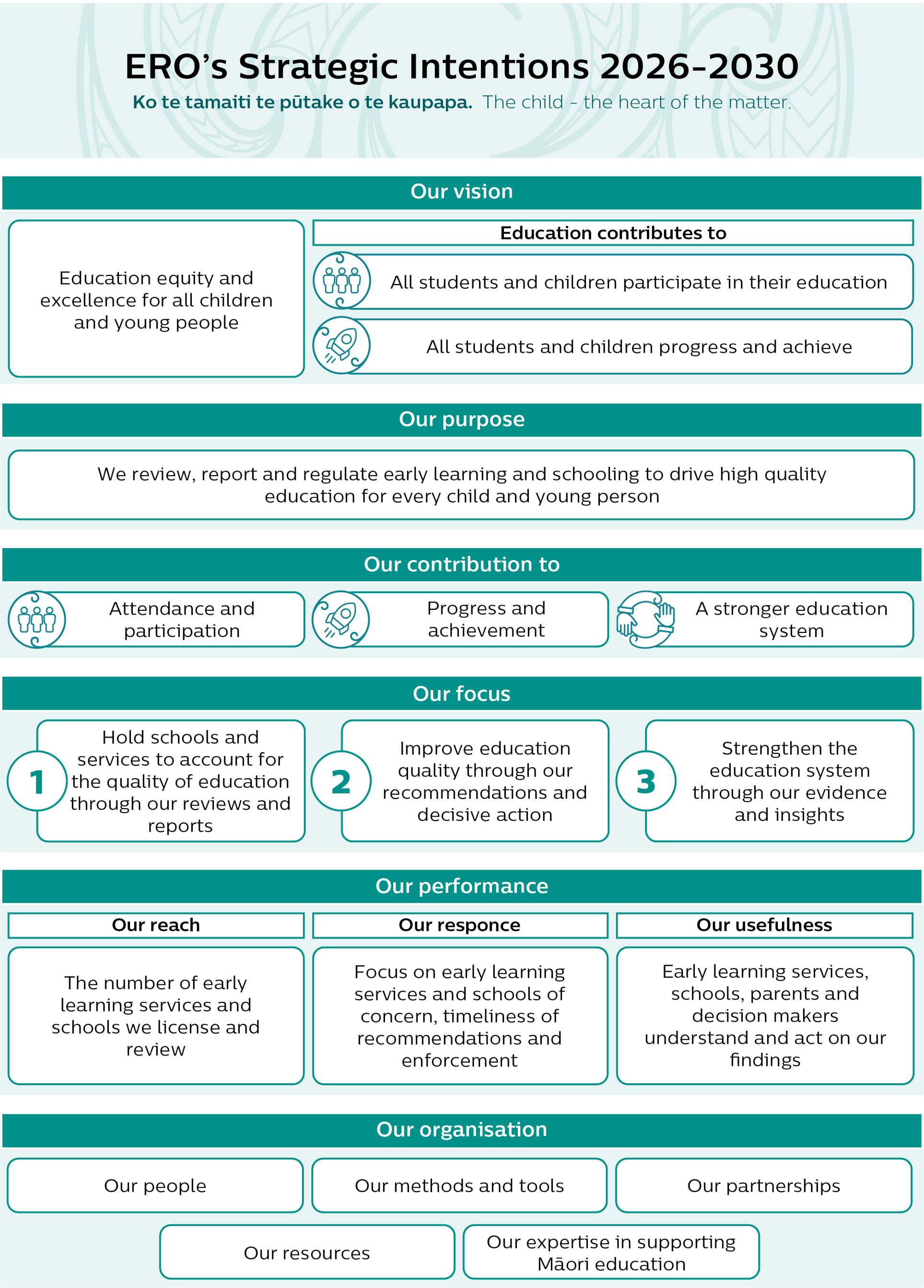 Strategic Framework 2026 2030 (1)