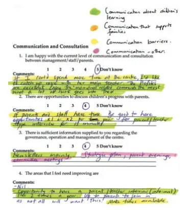 Communication And Consultation