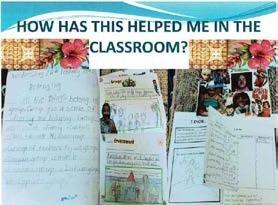 Children's work titled "How has this helped me in the classroom?"